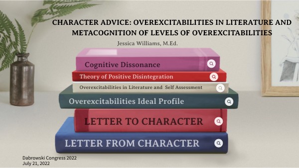Character Advice | Genially