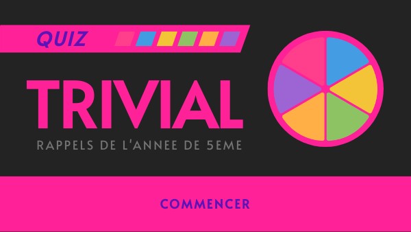 Révisions 4eme | Genially