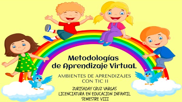 Metodologías de Aprendizaje Virtual | Genially