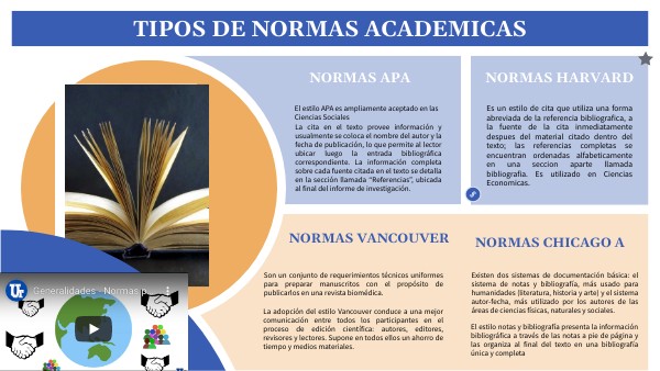 RESEÑA LIBRO II | Genially