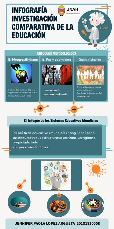 INFO EINSTEIN | Genially