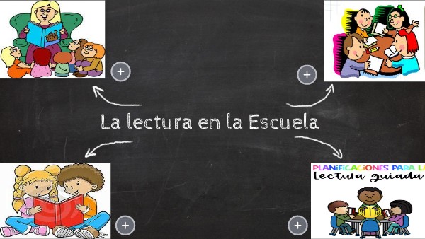 La lectura en la Escuela