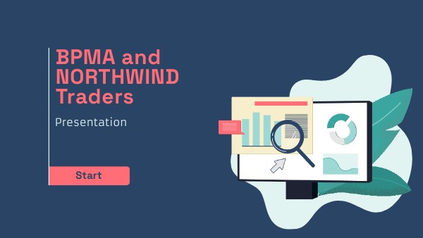 BI presentation | Genially
