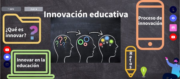 Innovación educativa | Genially