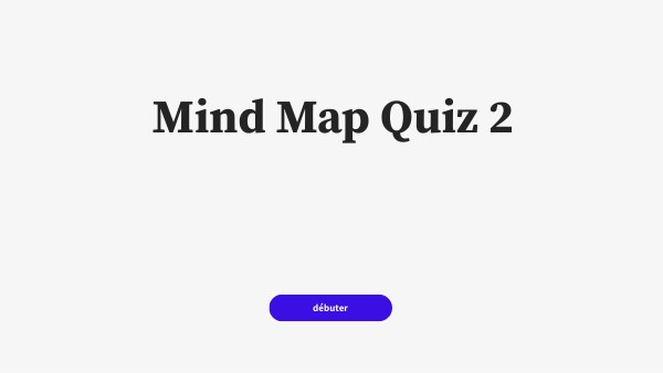 DIGITAL BASIC QUIZ | Genially