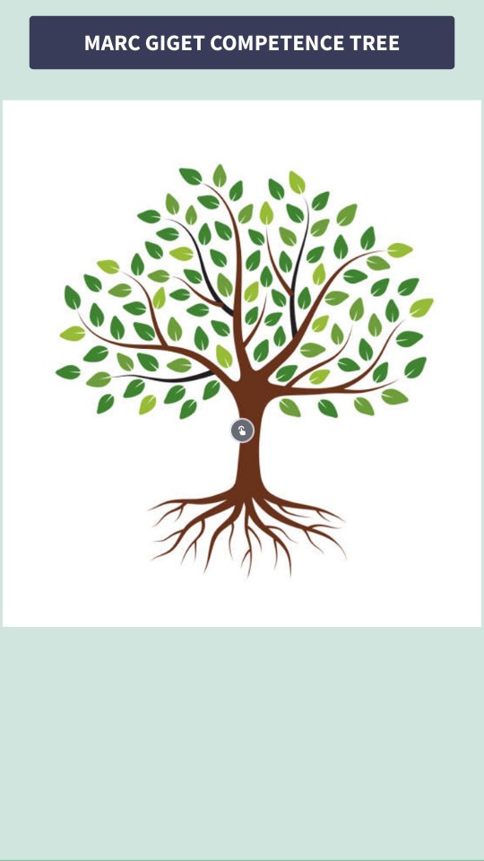 Essential Vertical Interactive Image