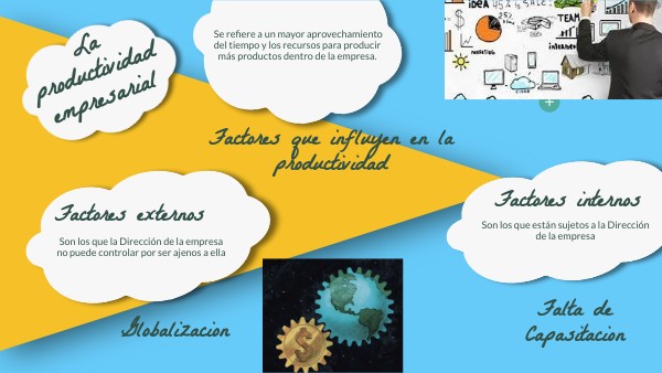 los factores que influyen en la productividad