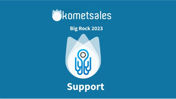 Roadmap Support | Genially