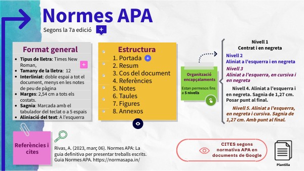 Normes Apa Page De Garde view.genially.com