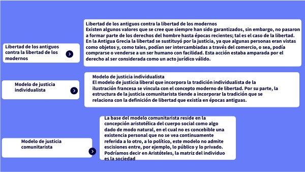 Antecedentes | Genially
