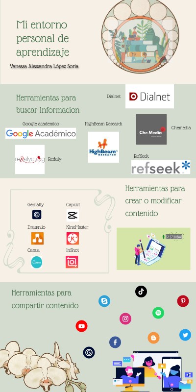 R6. Educación y tecnología: nuevos entornos de aprendizaje | Genially