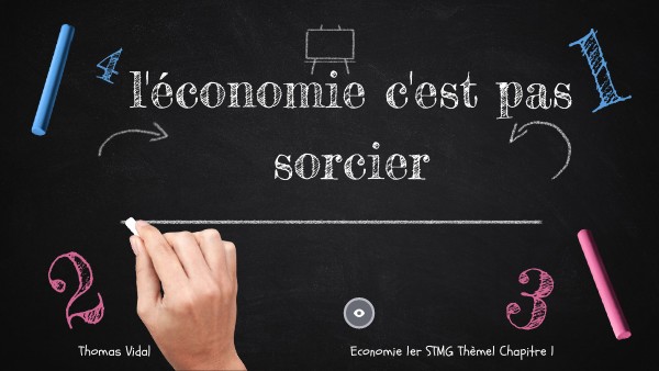 Eco 1er STMG Thème 1 Chapitre 1 | Genially