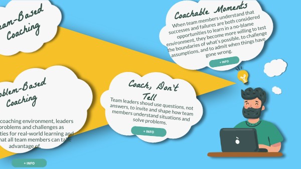 How to Begin Coaching Your Team as a Collective