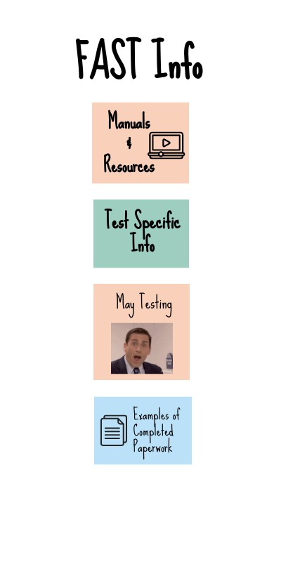 Teacher Canvas Page | Genially