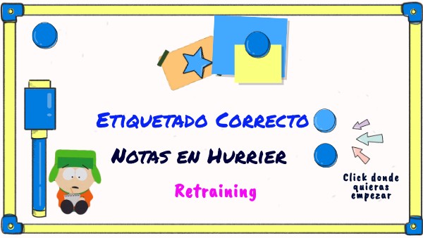 Etiquetado Correcto/Notas en Hurrier | Genially