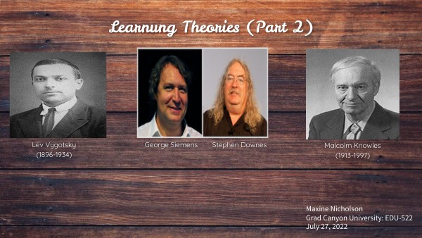 MN. Learning Theories Part 2