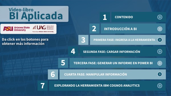U9R4 BI Aplicada INT.NEG.LIC. | Genially