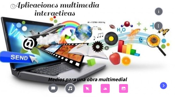 Medios Multimedia | Genially