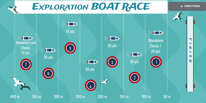 Gardner Updated- WH Exploration Boat Race updated Lesson