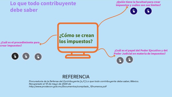 MAPA MENTAL EDUCACIÓN