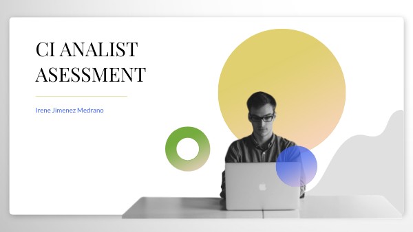 CI assessment | Genially