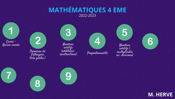 4e | Genially