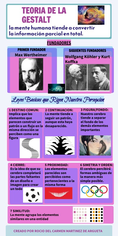 INFO EINSTEIN