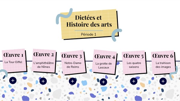Histoire Des Arts Ce1 Ce2 view.genially.com