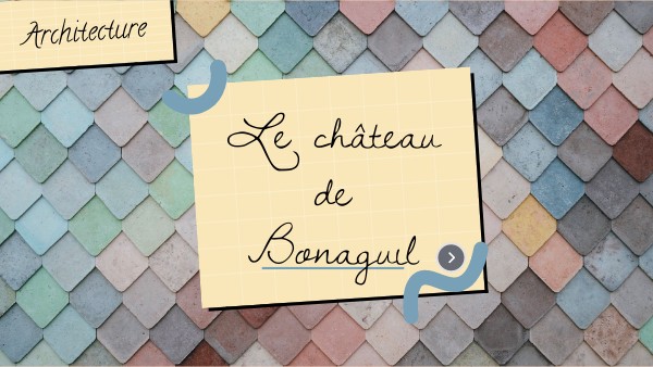 Le château de Bonaguil | Genially