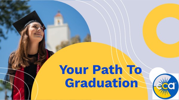 Graduation Pathways | Genially