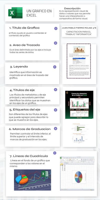 FUNCIONES DE EXCEL | Genially