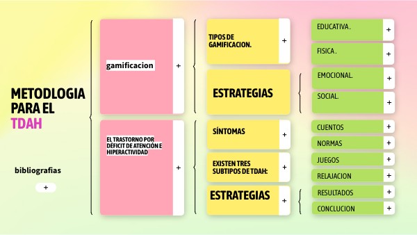 CUADRO SINÓPTICO UNIVERSIDAD