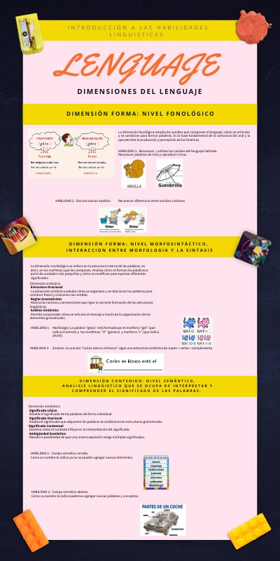 LENGUAJE | Genially