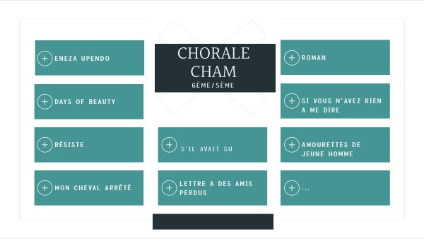Chorale CHAM 6e/5e