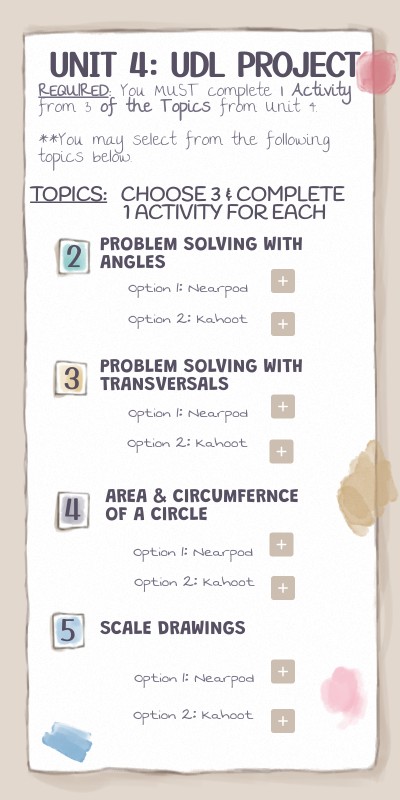 Miss Latess' Unit 4: UDL Project | Genially