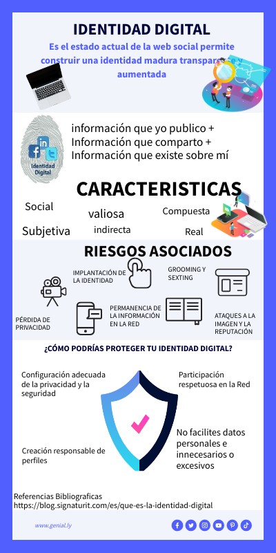 qué visual data 6
