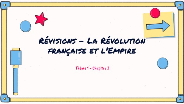 4e - Révisions H1.3 La Révolution française et l'Empire