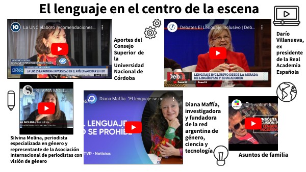Lenguaje inclusivo | Genially