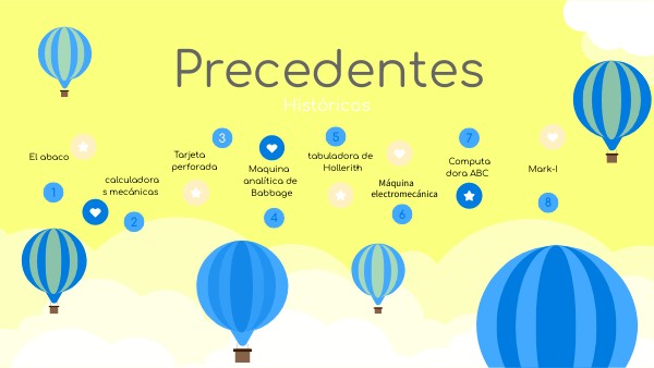 precedentes históricos | Genially
