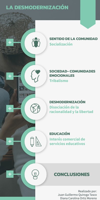 INFOGRAFIA ENTREVISTA GRUPAL | Genially