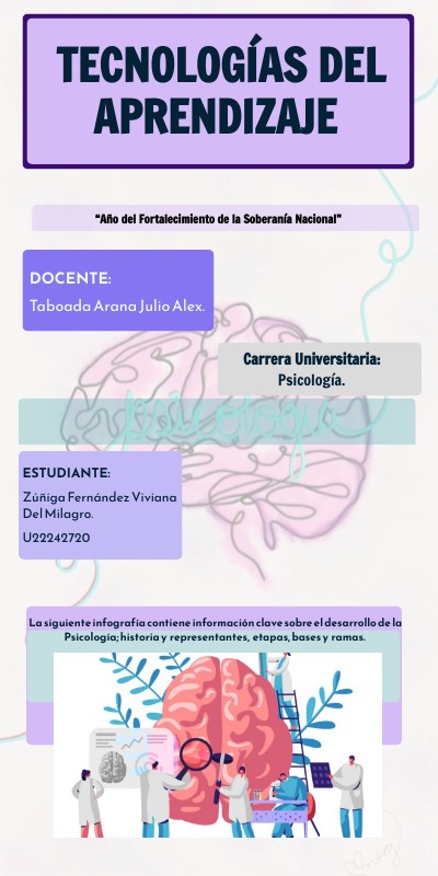 INFO EINSTEIN | Genially