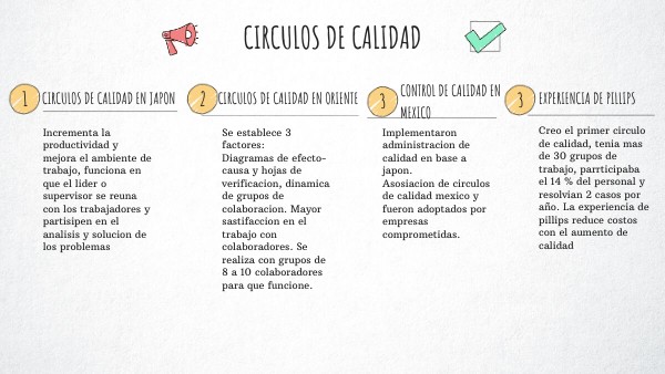 CHECKLIST VISUAL THINKING | Genially
