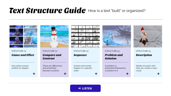 Text Structures | Genially