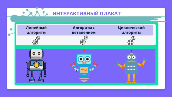 Интерактивный плакат | Genially