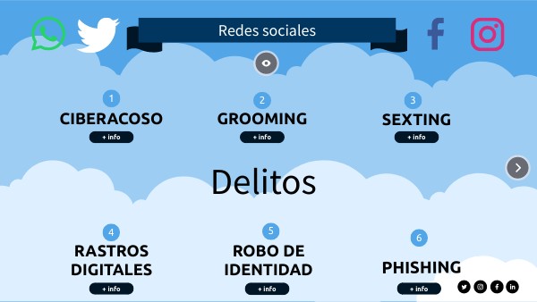TOP HASHTAGS TWITTER