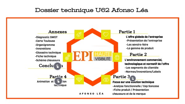 Modele Dossier Bts Ag Epreuve U62 Page De Garde Dossier technique U62