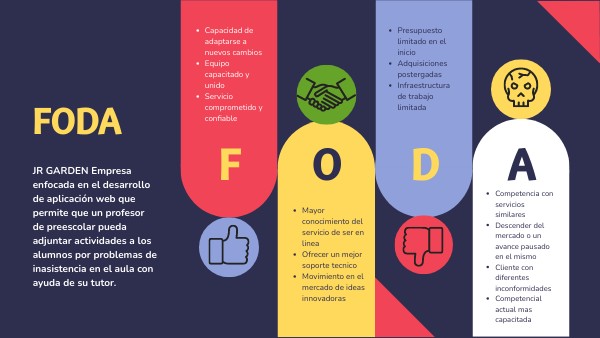 COLOR SHAPES SWOT | Genially