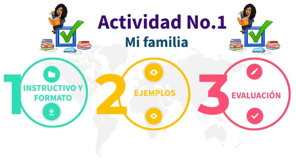 Actividad 1 | Genially