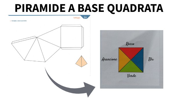 Proiezioni Ortogonali Piramide A Base Quadrata Piramide a base quadrata - proiezioni ortogonali | Genially