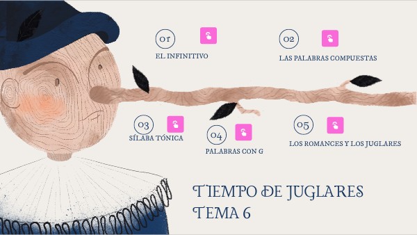 LOS JUGLARES | Genially